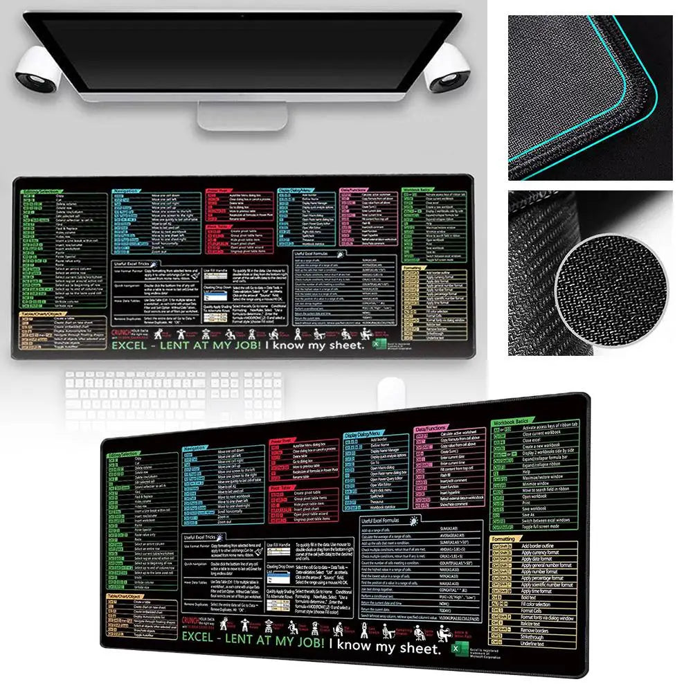 Ubuntu Commands Line Large Mouse Pad Cheat Sheet Shortcuts To Unix Programmer Non-Slip Rubber Gaming Desk Mat Mousepad