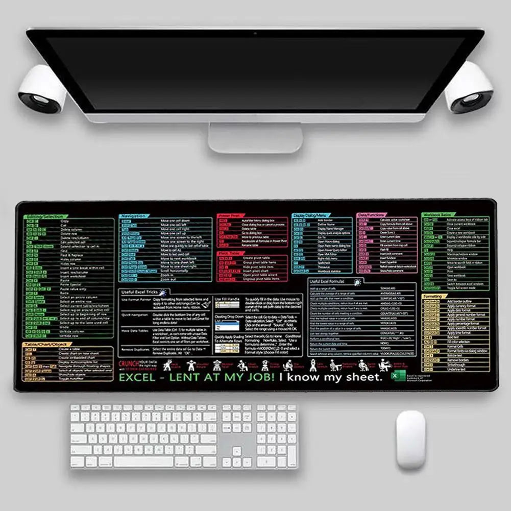 Ubuntu Commands Line Large Mouse Pad Cheat Sheet Shortcuts To Unix Programmer Non-Slip Rubber Gaming Desk Mat Mousepad