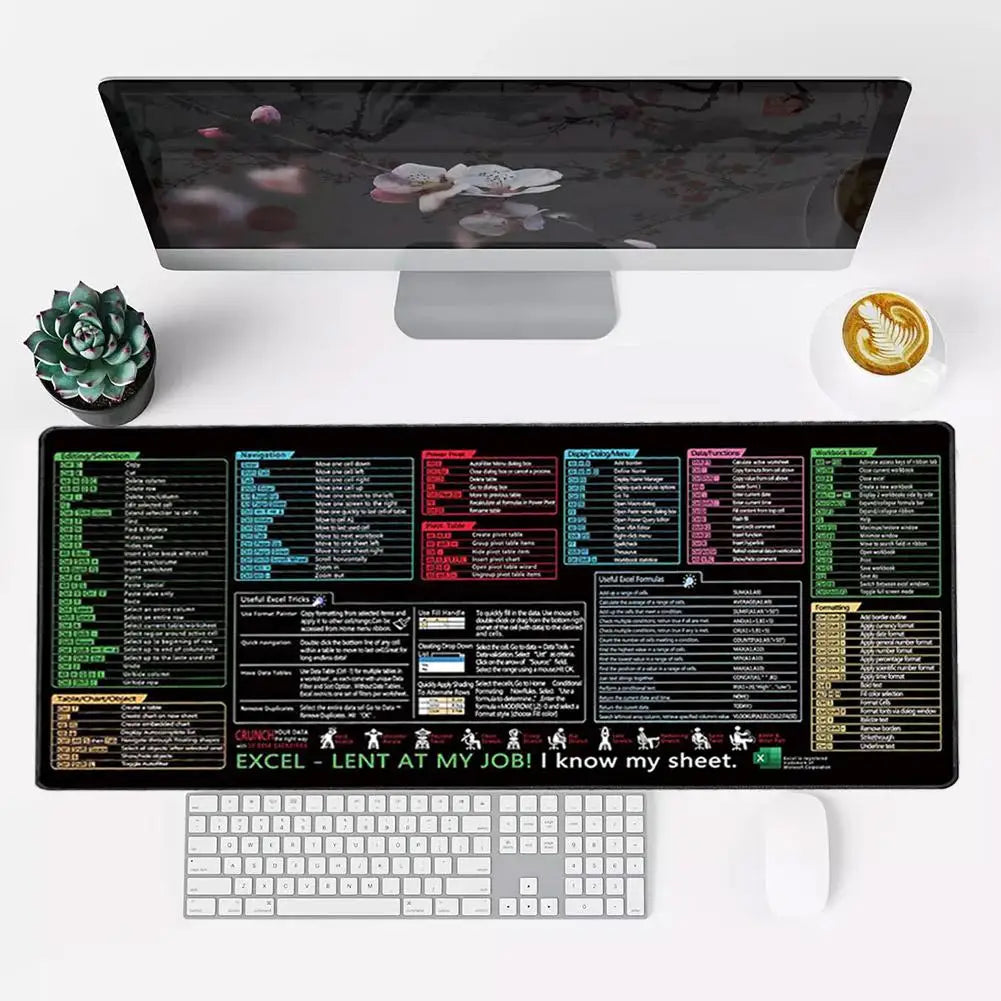 Ubuntu Commands Line Large Mouse Pad Cheat Sheet Shortcuts To Unix Programmer Non-Slip Rubber Gaming Desk Mat Mousepad