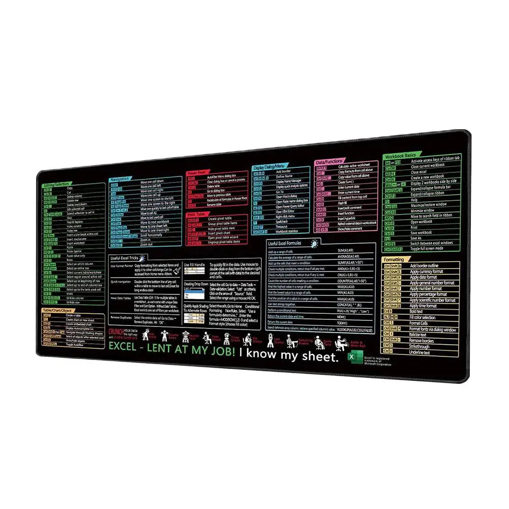 Ubuntu Commands Line Large Mouse Pad Cheat Sheet Shortcuts To Unix Programmer Non-Slip Rubber Gaming Desk Mat Mousepad