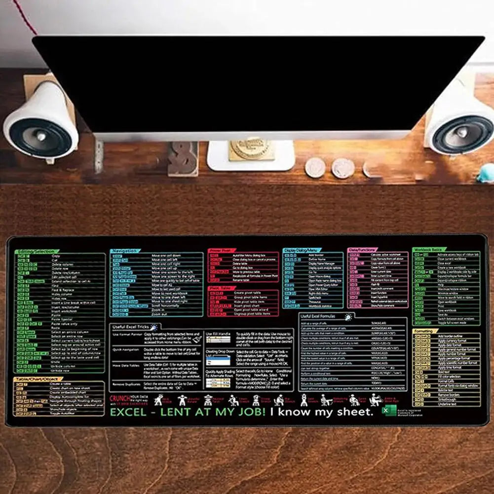 Ubuntu Commands Line Large Mouse Pad Cheat Sheet Shortcuts To Unix Programmer Non-Slip Rubber Gaming Desk Mat Mousepad